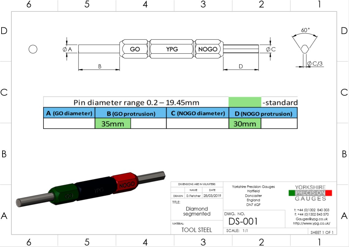 Draw a neat and labelled diagram of a screw gauge. Name its main parts